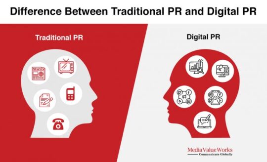 What is the difference between traditional PR and digital PR?