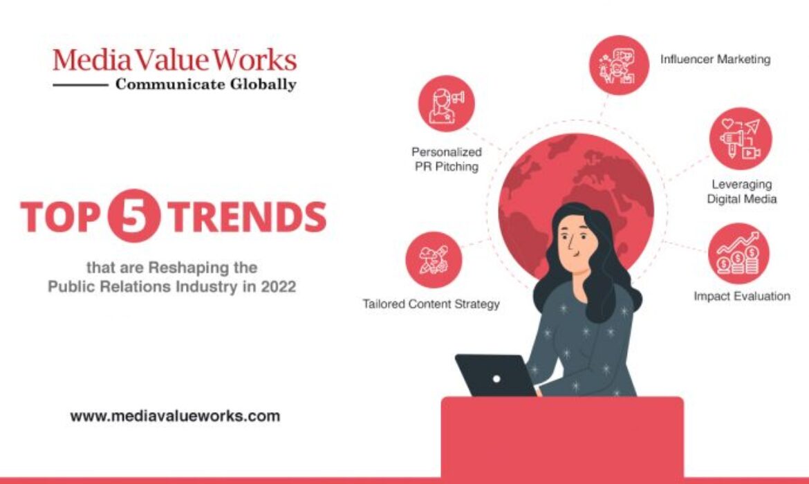 Top 5 Trends that are reshaping the Public Relations Industry in 2022
