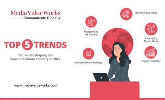 Top 5 Trends that are reshaping the Public Relations Industry in 2022