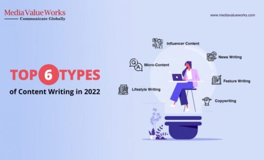 Top 6 Types of Content Writing in 2022