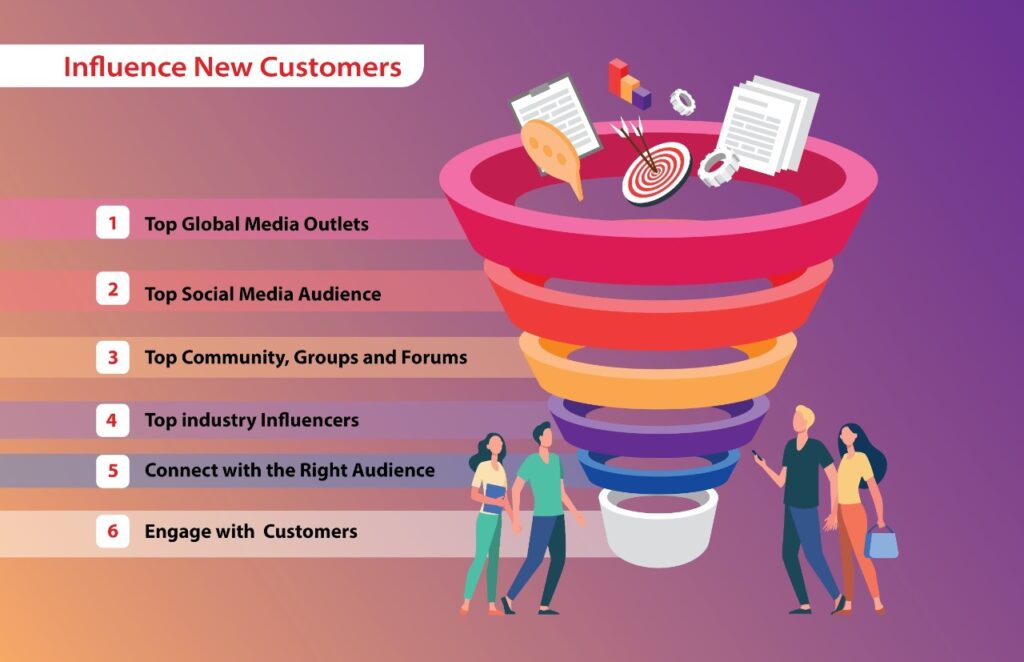 Influence new customer